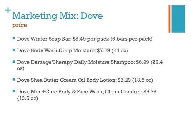 marketing mix of shampoo marketing mix of oriflame